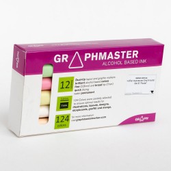 Набір маркерів Graphmaster Set D "Blue/Green" 12шт.