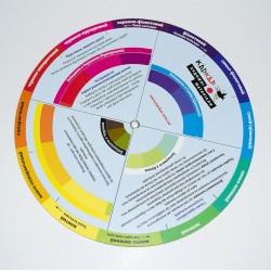 Кольорове коло