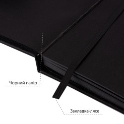 Скетчбук SANTI для графіки, з чорним папером, 13x13см, 56 арк., тверда обкладинка PU, 145г/м2 Скетчбук SANTI для графіки, з чорним папером, 13x13см, 56 арк., тверда обкладинка PU, 145г/м2