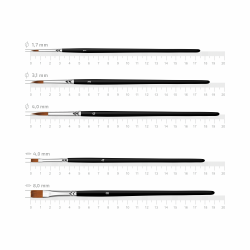 Набір пензлів 4, синтетика, 5шт, кругла (№1,3,4), плоска (№4,8), к.р, Arteo