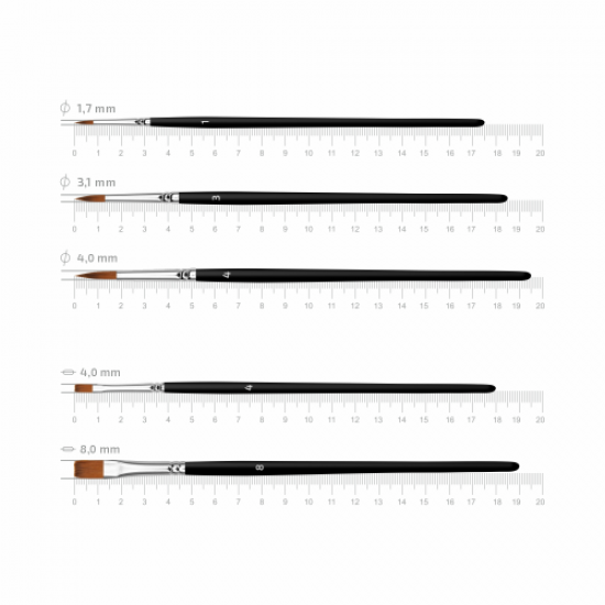 Набір пензлів 4, синтетика, 5шт, кругла (№1,3,4), плоска (№4,8), к.р, Arteo