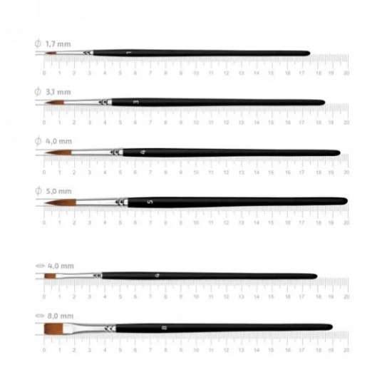 Набір пензлів 5, синтетика, 6шт, кругла (№1,3,4,5), плоска (№4,8), к.р, Arteo