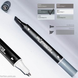 Маркер художній Graphmaster Green Grey 9 GG9