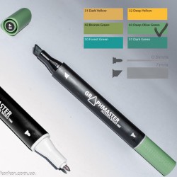 Маркер художній Graphmaster Deep Olive Green 43