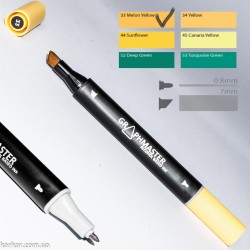 Маркер художній Graphmaster Melon Yellow 33