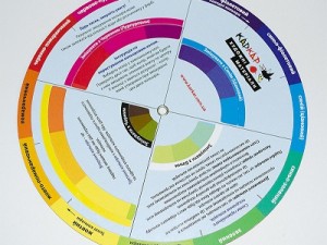 Презентуємо кольорове коло Каркар Презентуємо кольорове коло Каркар
